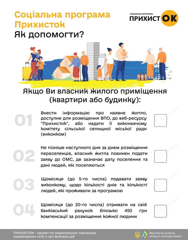 Соціальний проєкт «Прихисток»