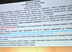 Навчання з питань пожежної безпеки відбулися в Уманському НУС