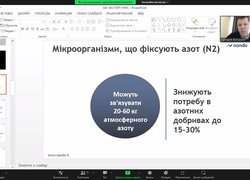 Під прицілом уваги – родючість ґрунту: триває серія вебінарів від науковців Уманського НУС