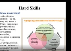 Soft Skills: чому ці навички такі важливі сьогодні