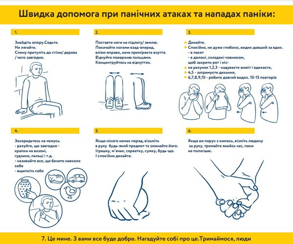Аптечка психологічної самодопомоги