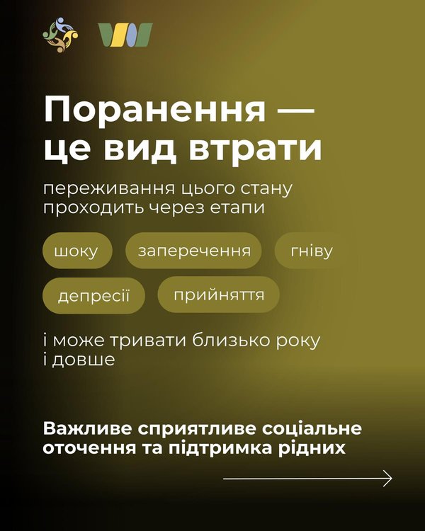 Як спілкуватися із військовими, які отримали поранення
