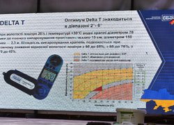 В Уманському національному університеті садівництва вчетверте відбувся науково-практичний семінар «Crops Agrotech» 