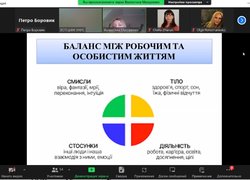 Профілактика синдрому професійного вигорання