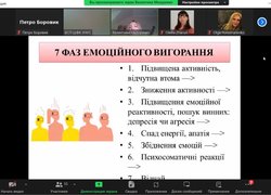 Профілактика синдрому професійного вигорання