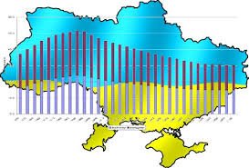 І числа вміють говорити
