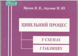 Нові надходження до бібліотеки