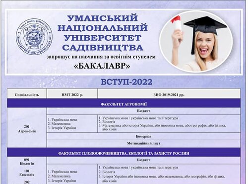 ВСТУП - 2022: "БАКАЛАВР"