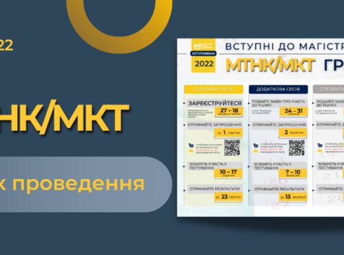 Вступні випробування до магістратури: графік проведення