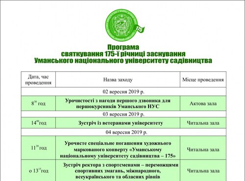 ДО 175-РІЧЧЯ УНІВЕРСИТЕТУ