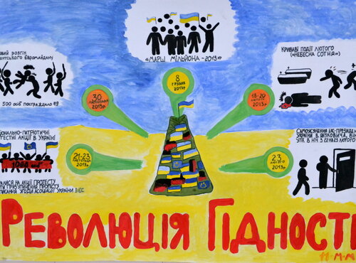 Виховний захід до Дня Гідності та Свободи