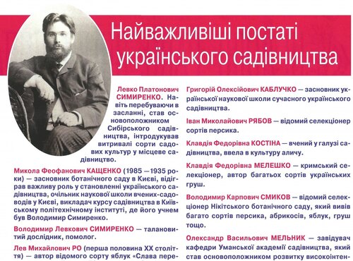 Найважливіші постаті українського садівництва